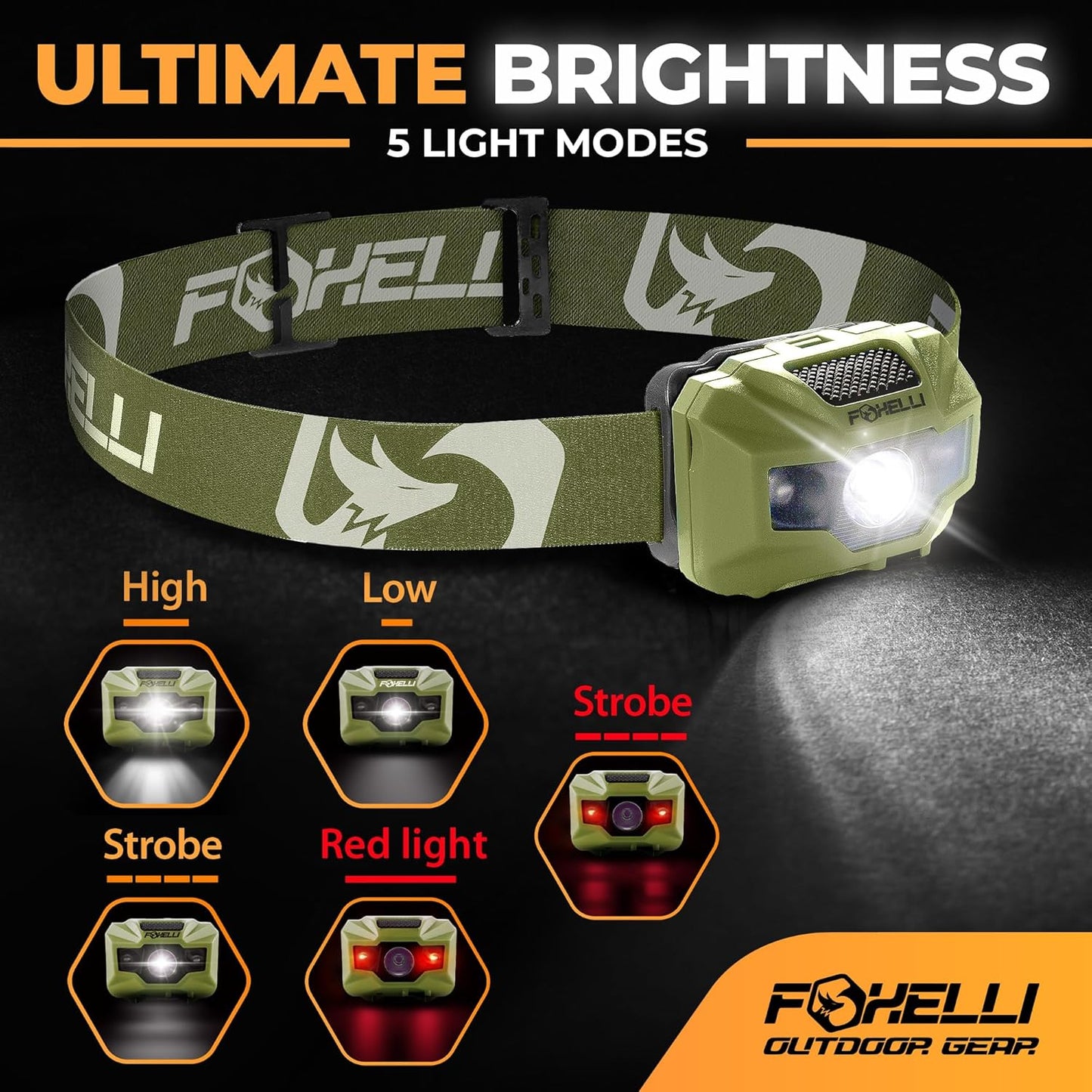 USB-C Rechargeable LED Headlamp — 180 Lumens, 5 Modes