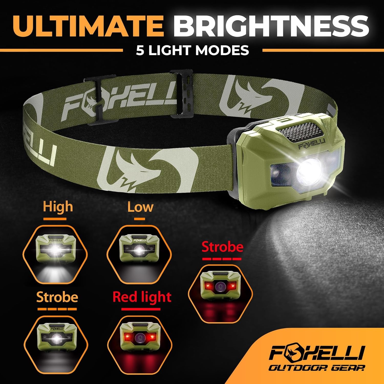 USB-C Rechargeable LED Headlamp — 180 Lumens, 5 Modes